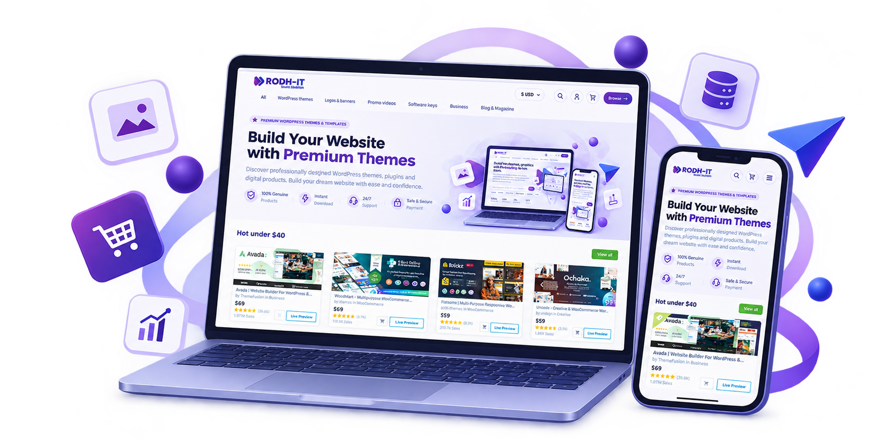 Themes market