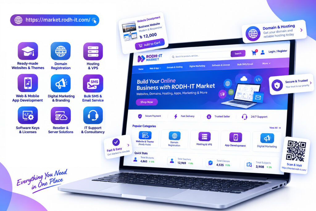 All-in-One IT Products & Digital Solutions
